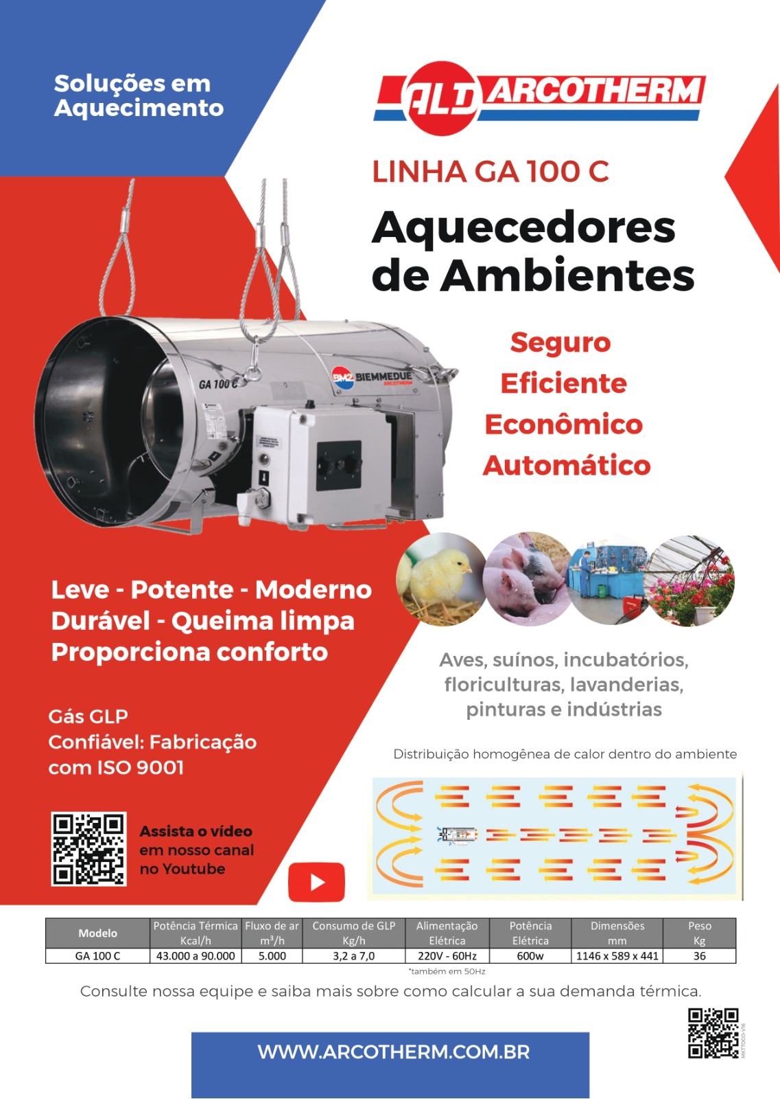 Ficha técnica Aquecedor GA100C
